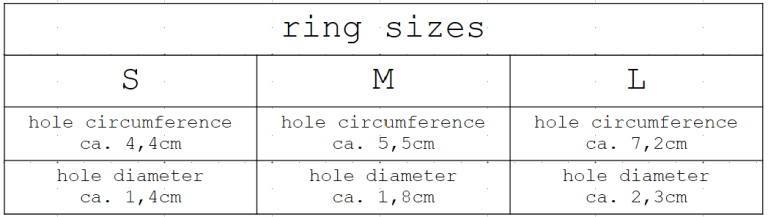 ring sizes